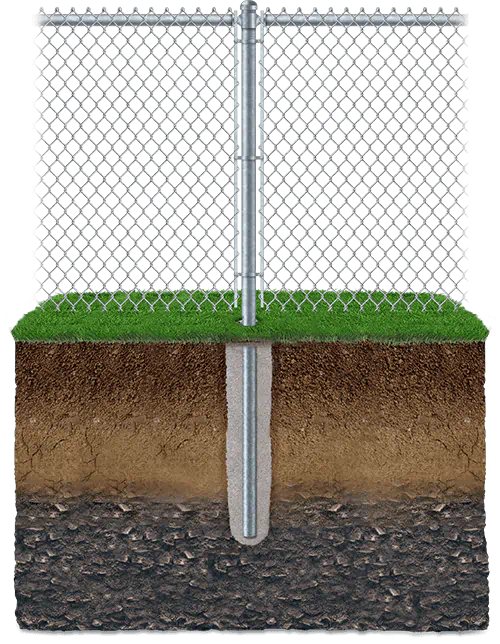 Key features of chain-link fencing in Fort Smith Arkansas
