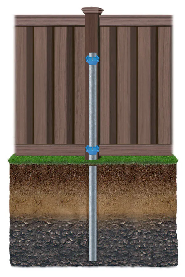 Key features of composite fencing in Fort Smith Arkansas