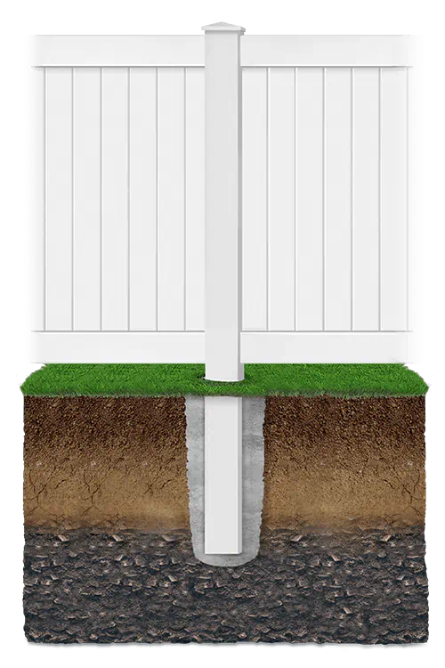 Key features of vinyl fencing in Fort Smith Arkansas